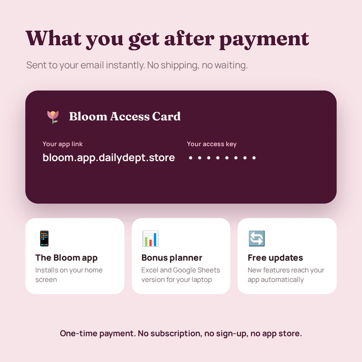 Bloom – PCOD Wellness Planner App
