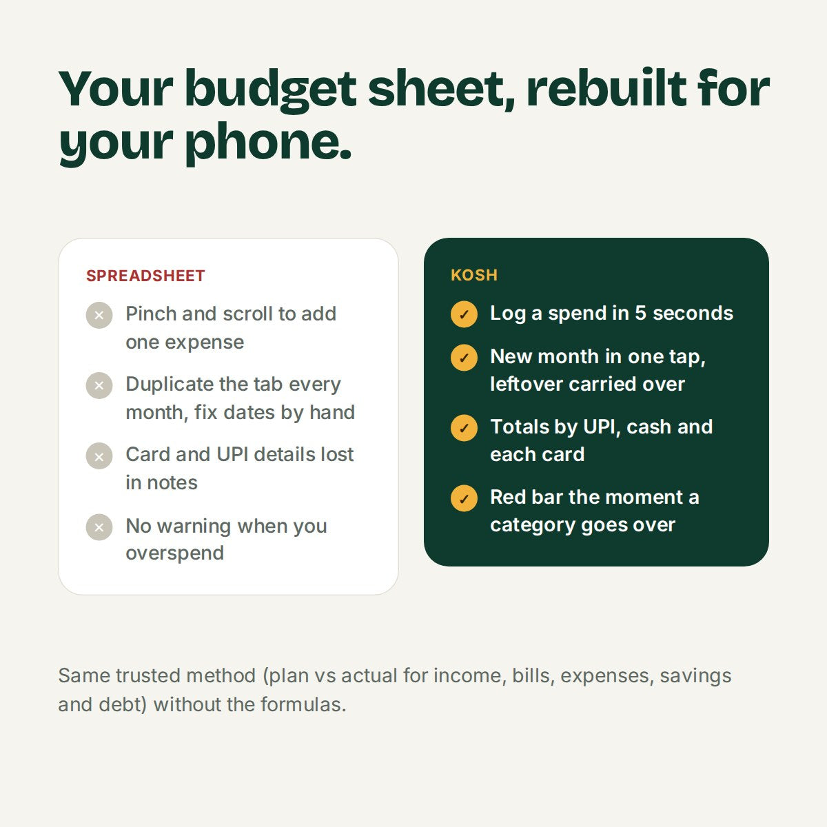 Budget spreadsheet vs Kosh app comparison